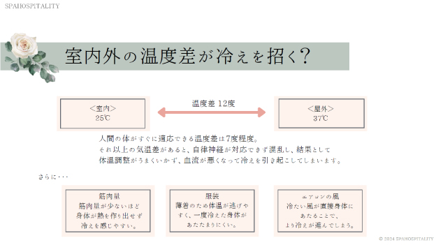 室内の温度差が冷えをまねく