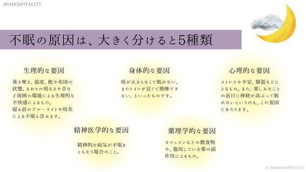 HAWAIIブレンド