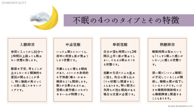 HAWAIIブレンド